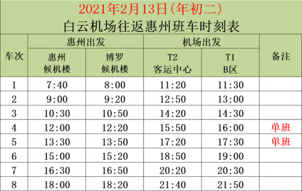 河源到阳江班车时刻表（阳江到河源坐大巴要多久）-图3