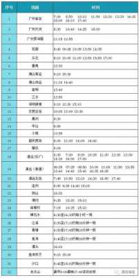 清远至英德班车时刻表（清远到英德汽车站时刻表）-图1