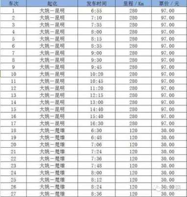 云南墨江客运站班车时刻表（云南墨江客运站班车时刻表和票价）-图1