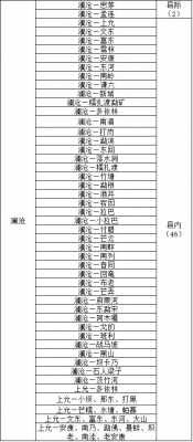 云南墨江客运站班车时刻表（云南墨江客运站班车时刻表和票价）-图3