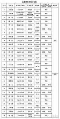 云南墨江客运站班车时刻表（云南墨江客运站班车时刻表和票价）-图2