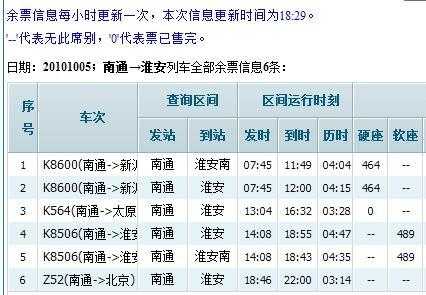 淮安去南京的班车时刻表（淮安去南京的汽车票）-图3