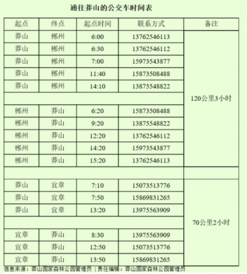 钦州到宜州班车时刻表（钦州到宜州要几个小时）-图1