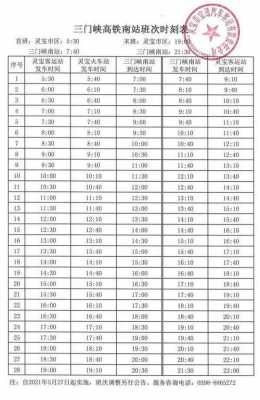 灵宝市各乡班车时刻表（灵宝汽车站位置）-图2