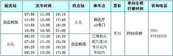 从化到顺德的班车时刻表（从化到顺德地铁）-图2