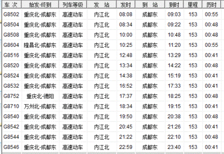 内江北站班车时刻表（内江北站到内江汽车站坐几路公交车站）-图3