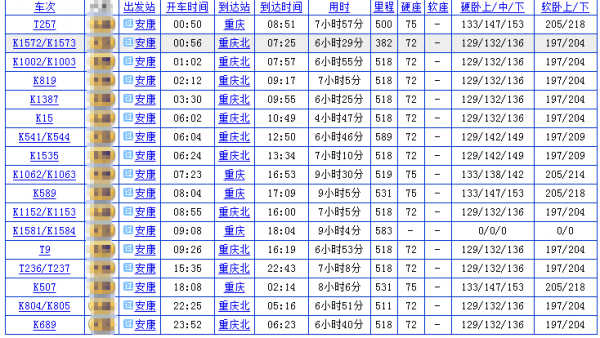 重庆到安康的班车时刻表（重庆到安康最快乘车方式）-图3