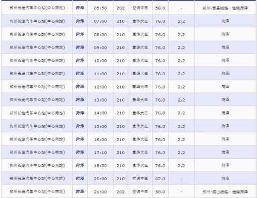 荷泽汽车站班车时刻表（荷泽汽车站班车时刻表查询）-图2