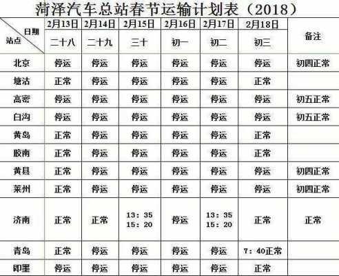 荷泽汽车站班车时刻表（荷泽汽车站班车时刻表查询）-图3