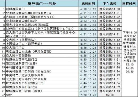 钟山驾照班车时刻表的简单介绍-图2