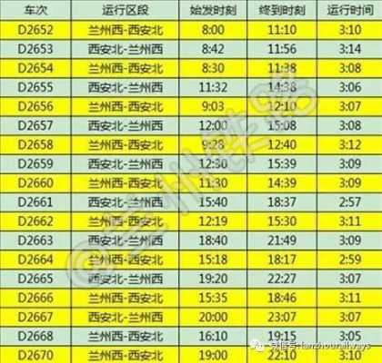 宝鸡到东岔班车时刻表（宝鸡到东岔多少公里）-图2