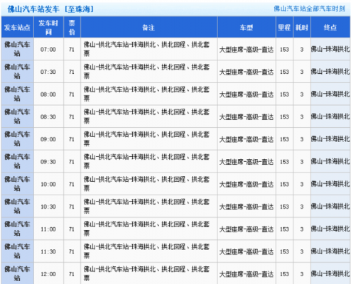 佛山至珠海班车时刻表（佛山到珠海的汽车票）-图1