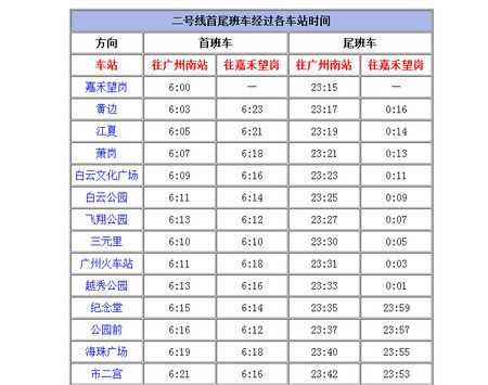 广州地铁末班车时刻表（广州地铁末班车是几点收班）-图3