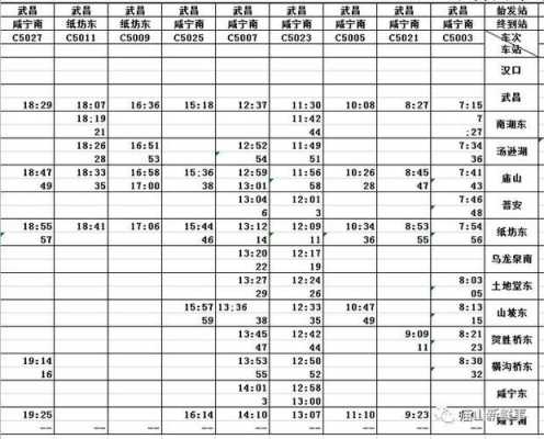 武昌到咸宁班车时刻表（武昌到咸宁客运总站）-图2