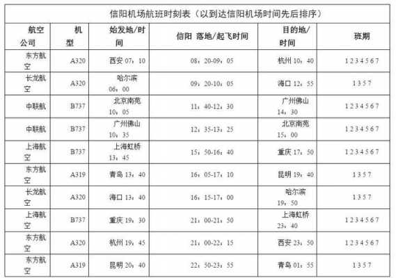 信阳到明港班车时刻表（信阳到明港汽车票）-图2