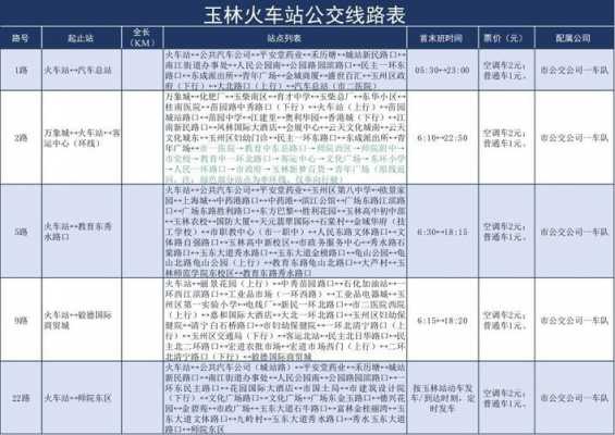 南宁快班车时刻表（南宁快速公交线路）-图3