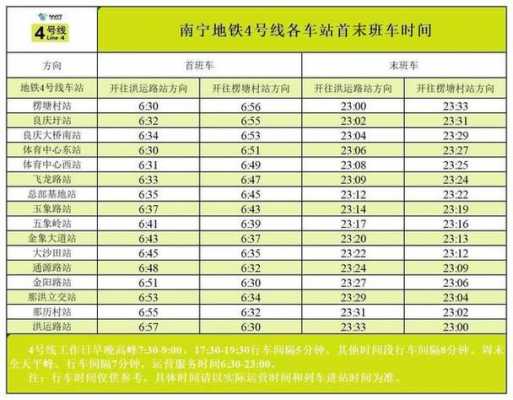 南宁快班车时刻表（南宁快速公交线路）-图2