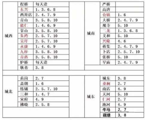 古河到宜宾班车时刻表（宜宾到古河的车时刻表）-图3