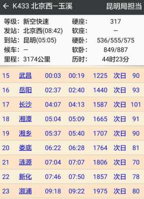 昆明到武汉班车时刻表（从昆明到武汉的大巴多长时间到）-图3