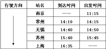 南京到上海班车时刻表查询（南京到上海的时刻表）-图1