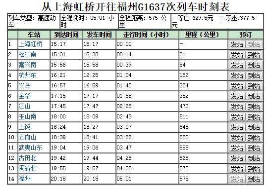 金峰到福州班车时刻表（金峰大巴车到福州北站最早一班车是几点）-图3