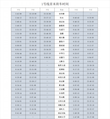 南京南站至响水班车时刻表（南京南站到响水汽车票）-图3