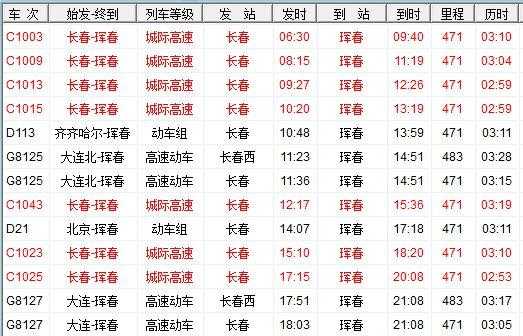 珲春长春高铁班车时刻表（珲春到长春高铁列车表）-图3