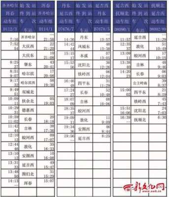 珲春长春高铁班车时刻表（珲春到长春高铁列车表）-图2