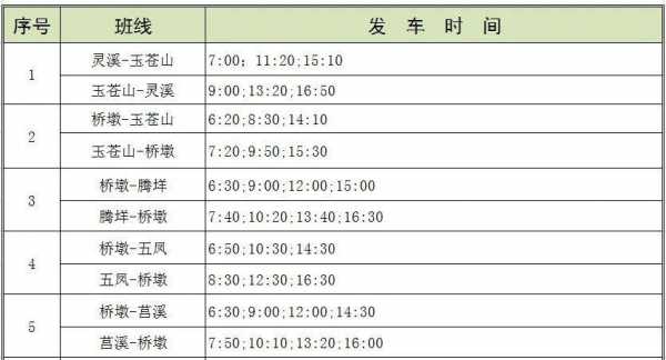 苍南镇内班车时刻表查询（苍南客运站电话号码）-图1