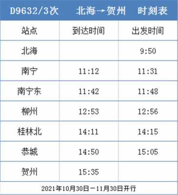 恭城到柳州班车时刻表（恭城到柳州的动车时刻表查询）-图1