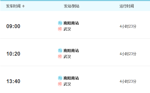 武汉去南阳的班车时刻表（从武汉到南阳坐大巴要多长时间）-图1