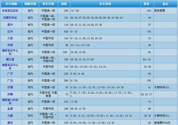 九襄到康定班车时刻表（九襄汽车站时刻表）-图1