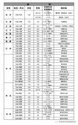 长治开往临汾班车时刻表的简单介绍-图2