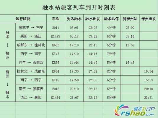 融安金城江班车时刻表（金城江至融水的汽车站时刻表）-图3