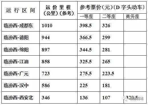 绵阳到江油班车时刻表查询（绵阳到江油客车多长时间）-图3