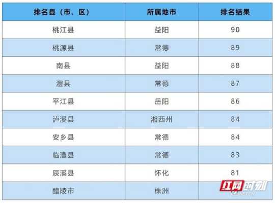 南县到常德班车时刻表（南县到常德班车时刻表查询）-图1