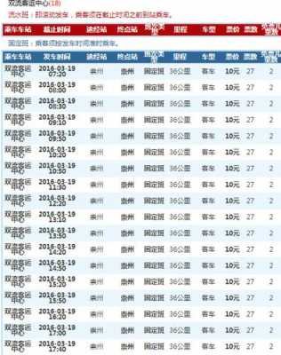 崇州到双流班车时刻表（崇州到双流班车时刻表及价格）-图1