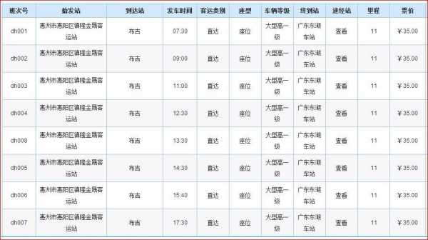 惠州到布吉班车时刻表（惠州到布吉班车时刻表查询）-图2