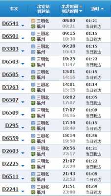 三明至福州班车时刻表（三明至福州班车时刻表和票价）-图1