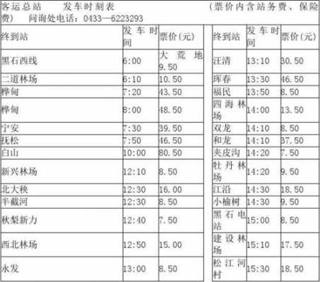 昆明去保山班车时刻表查询（昆明到保山汽车时刻表汽车票查询）-图3