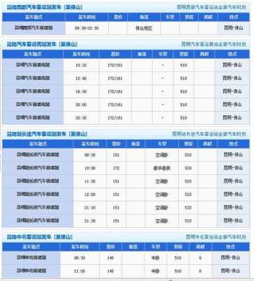 昆明去保山班车时刻表查询（昆明到保山汽车时刻表汽车票查询）-图1