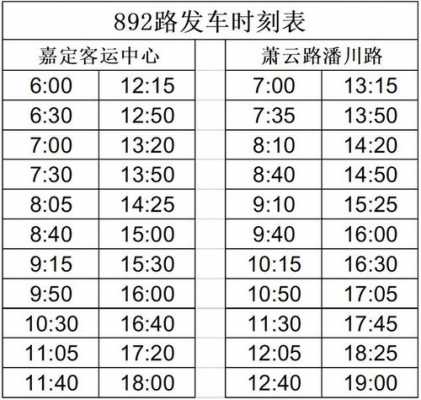 嘉定班车时刻表（嘉定班车时刻表查询）-图3