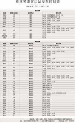 桂林车站班车时刻表查询（桂林汽车站时刻表查询）-图2