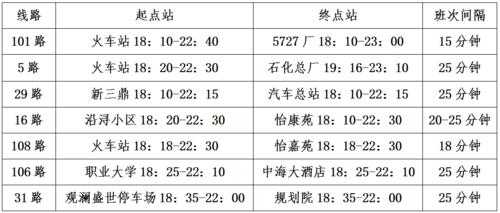 常熟到九江班车时刻表（常熟到九江的汽车票都经过哪里?）-图1