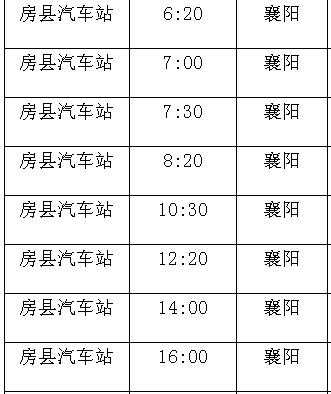 房县到襄阳的班车时刻表（房县到襄阳汽车站要坐几个小时）-图1