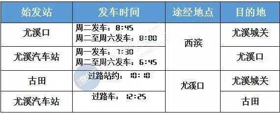 尤溪至大田班车时刻表（尤溪至大田班车时刻表和票价）-图1