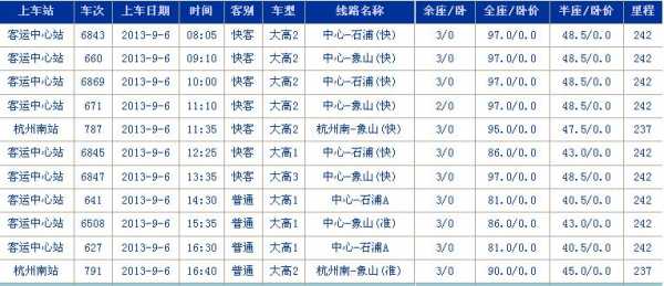 宁波至温州班车时刻表（宁波到温州客车时刻表查询）-图2