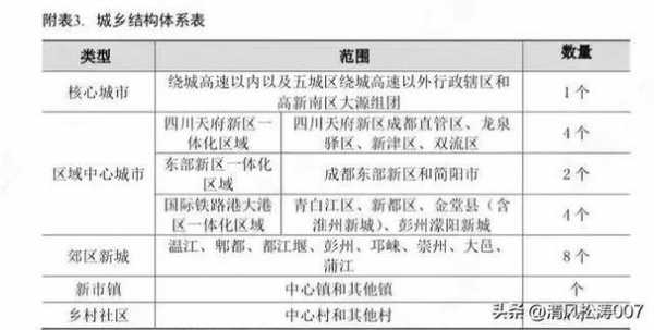 新津班车到资阳时刻表（新津班车到资阳时刻表查询）-图2