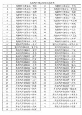 遵义班车时刻表查询（遵义班车时刻表查询结果）-图1