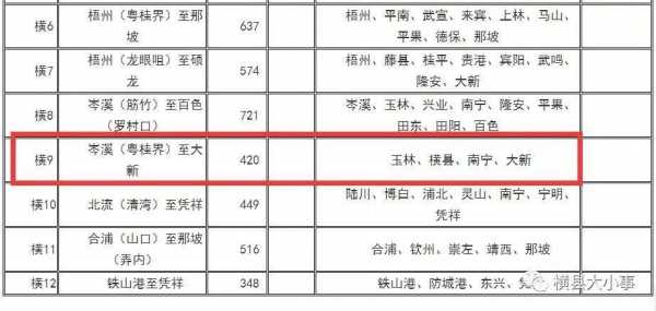 平朗乡镇班车发车时刻表（平朗到南宁几点有车）-图2